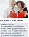 Rock Hill School District depends on data to ensure instructional dollars are used effectively