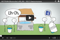 WiFi Awesomeness Video 