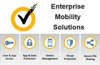 2012 Free Webinar Series