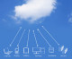 eSN Publisher’s Report: Bringing the Cloud Down to Earth