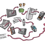 internet-of-things-school