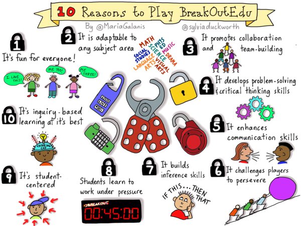 infographic-breakout