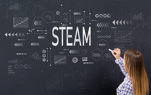 Here's how you can integrate hands-on activities on National STEAM Day on Nov. 8.