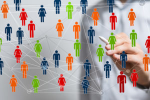 Creating relationships is important, and many activities in which students participate serve to strengthen their social capital