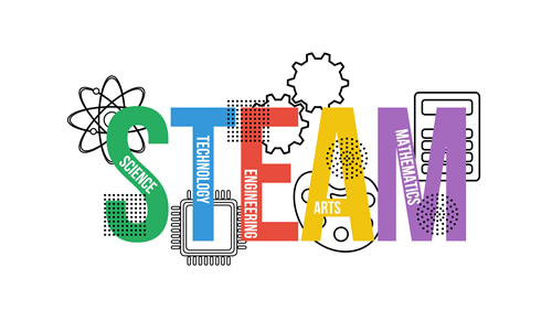 5 Simple Ways To Integrate Steam Education Into Elementary Classrooms Page 2 Of 2