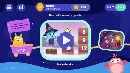 Games for Kids to begin Blending Online - SplashLearn