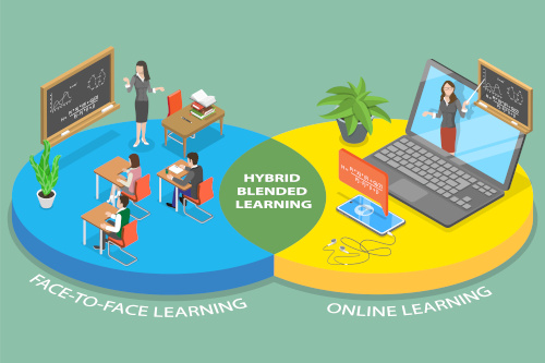 5 tips to create a successful hybrid learning environment