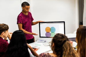 An easy way to incorporate technology into the classroom is with the use of engaging presentation technology and tools like PowerPoint.