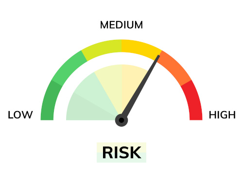Here are 5 ways to improve risk assessments in your district