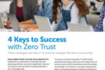 4 keys to success in K-12 with Zero Trust