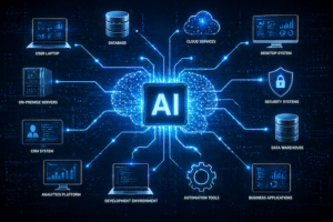 School leaders must move beyond experimentation and build AI systems that prioritize governance, purpose, and data integrity.