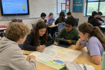 Finding the “low way”: Reclaiming creativity in schools