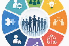 Rethinking employability skills in K–12 education