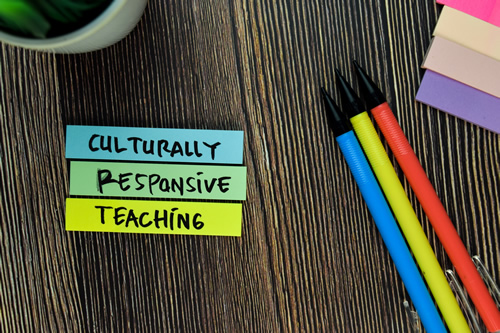 A culturally responsive classroom is an encouraging and nurturing place for diverse students with different backgrounds and experiences with culturally responsive teaching.